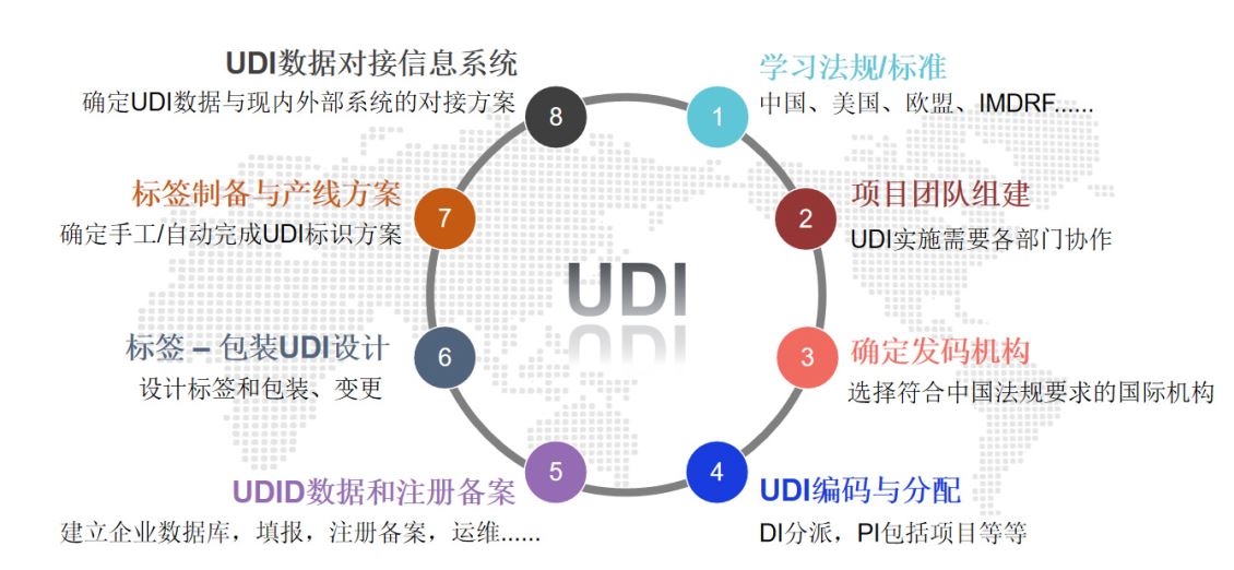 威海激光喷码机在电缆上的作用