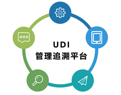 威海UDI标识追溯平台